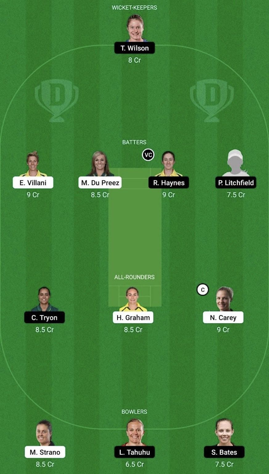 HH-W Vs ST-W Dream11 Prediction: Fantasy Cricket Tips, Today's Playing ...