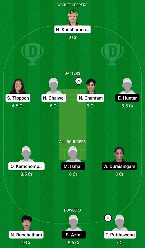 Dream11 Team for Thailand Women vs Malaysia Women - Women’s Asia Cup T20 2022.