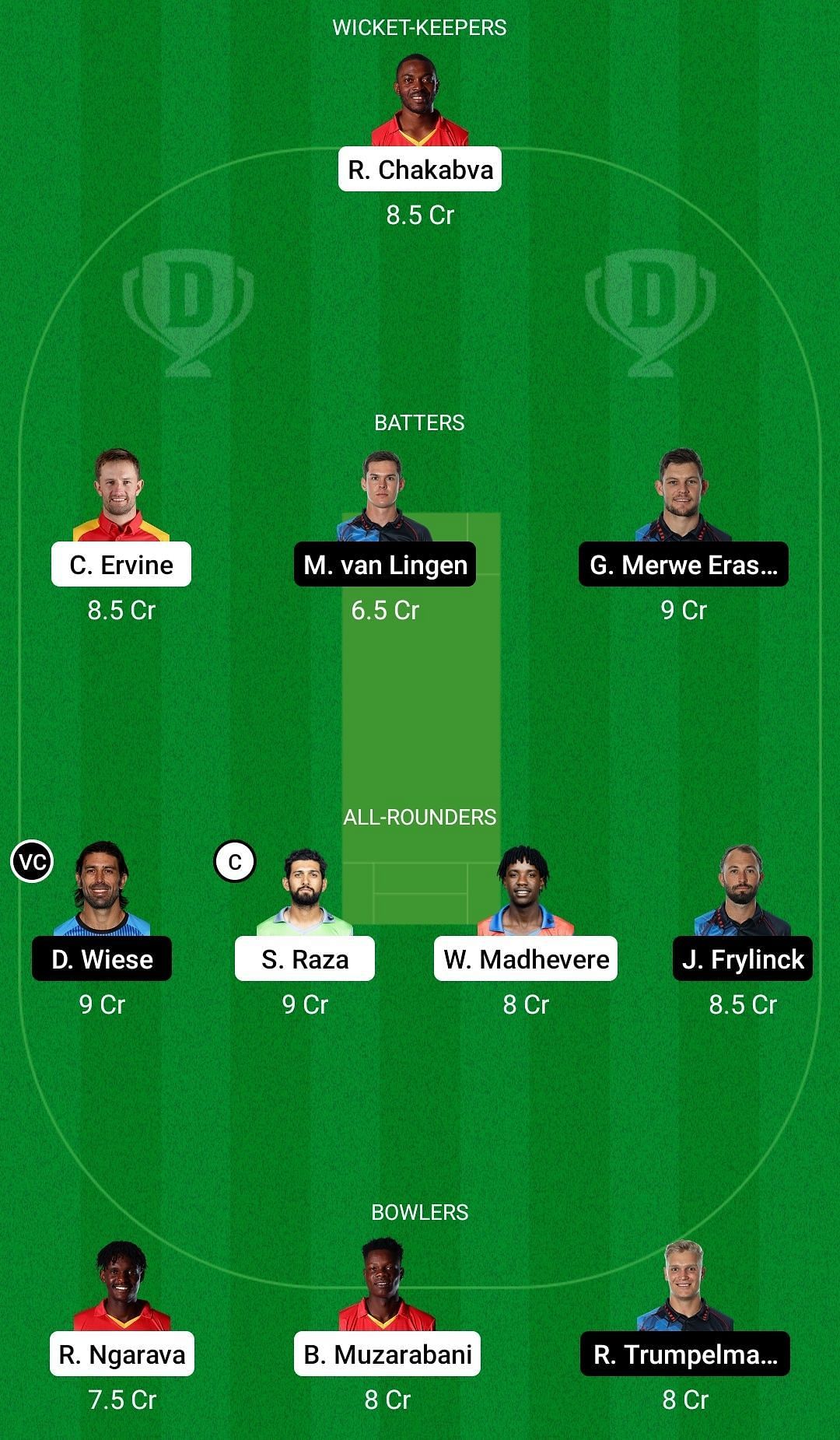 Dream11 Team for Zimbabwe vs Namibia - ICC T20 World Cup Warm-up Matches 2022.