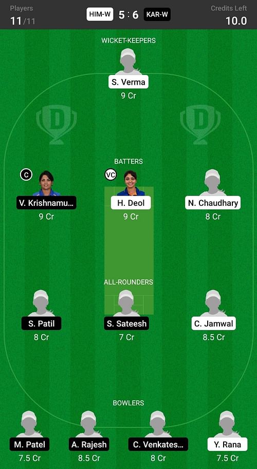 Himachal Pradesh Women vs Karnataka Women Fantasy suggestion #1