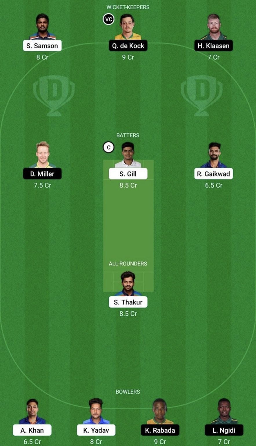 IND vs SA Dream11 Prediction Team, Head To Head League