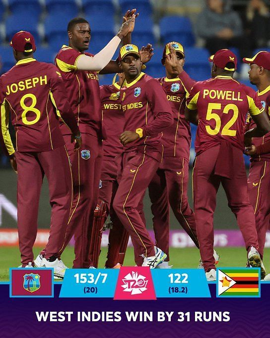 T20 World Cup 2022 West Indies vs Zimbabwe Who won today's match?