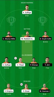 NED-XI vs SPA Dream11 Prediction Team, Match 18, Grand League