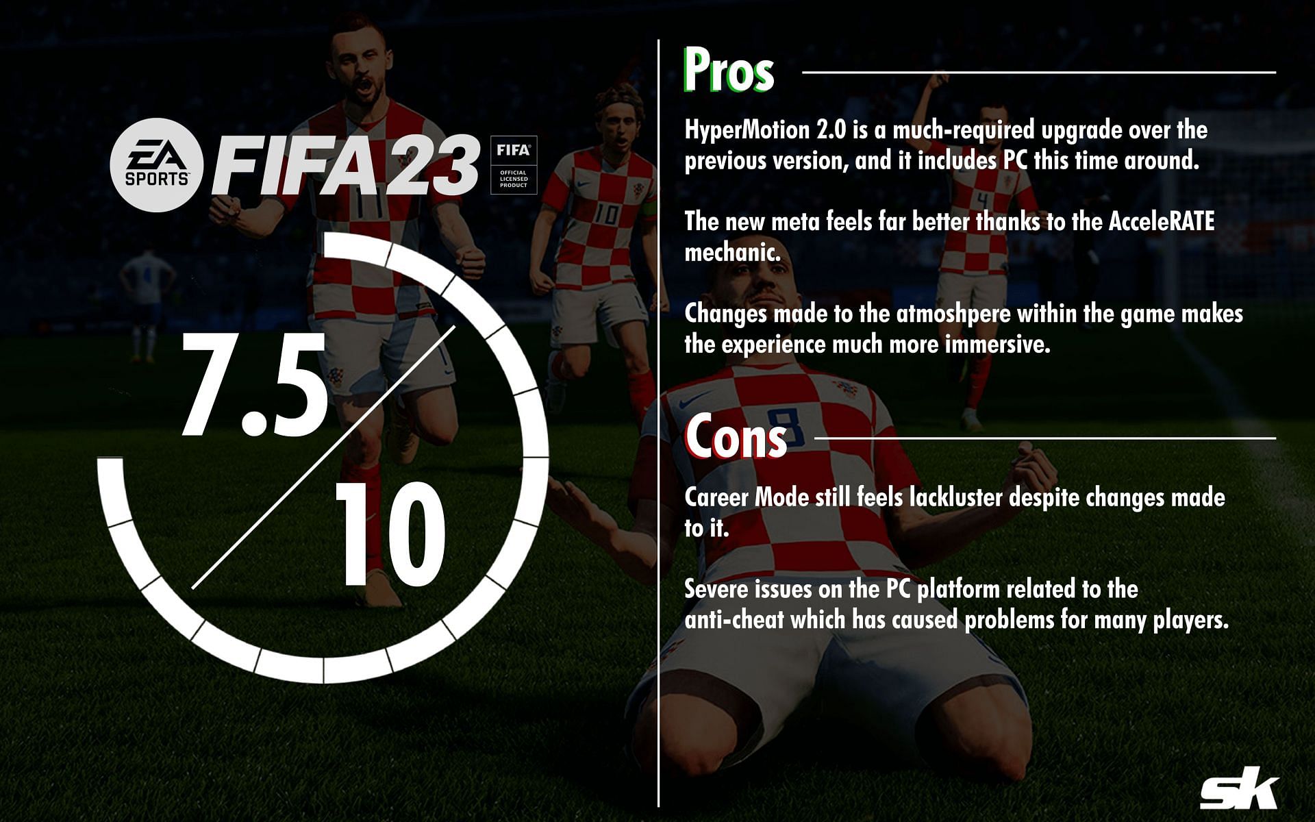 REVIEW: FIFA 23 se permite ousar e é fim elegante de uma era