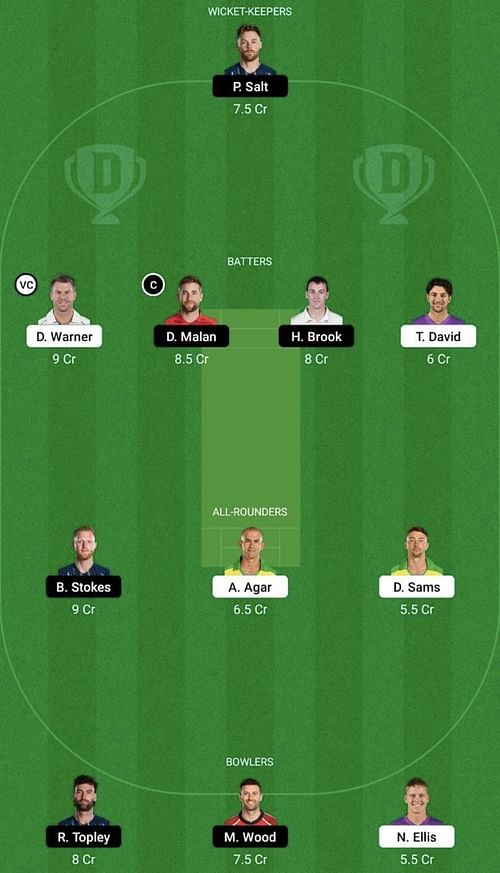 AUS vs ENG Dream11 Prediction Team, Head To Head League