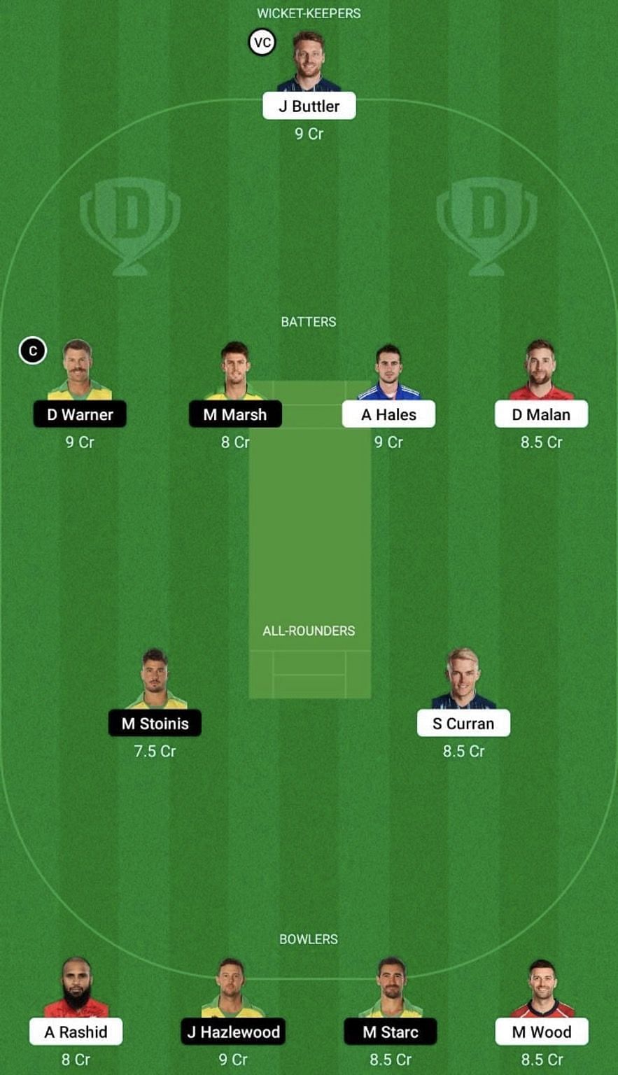 ENG vs AUS Dream11 Prediction Team, Head To Head League