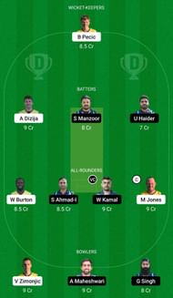Dream11 Team for Belgrade vs Zagreb Sokol - ECS Croatia T10 2022 Qualifier 1.