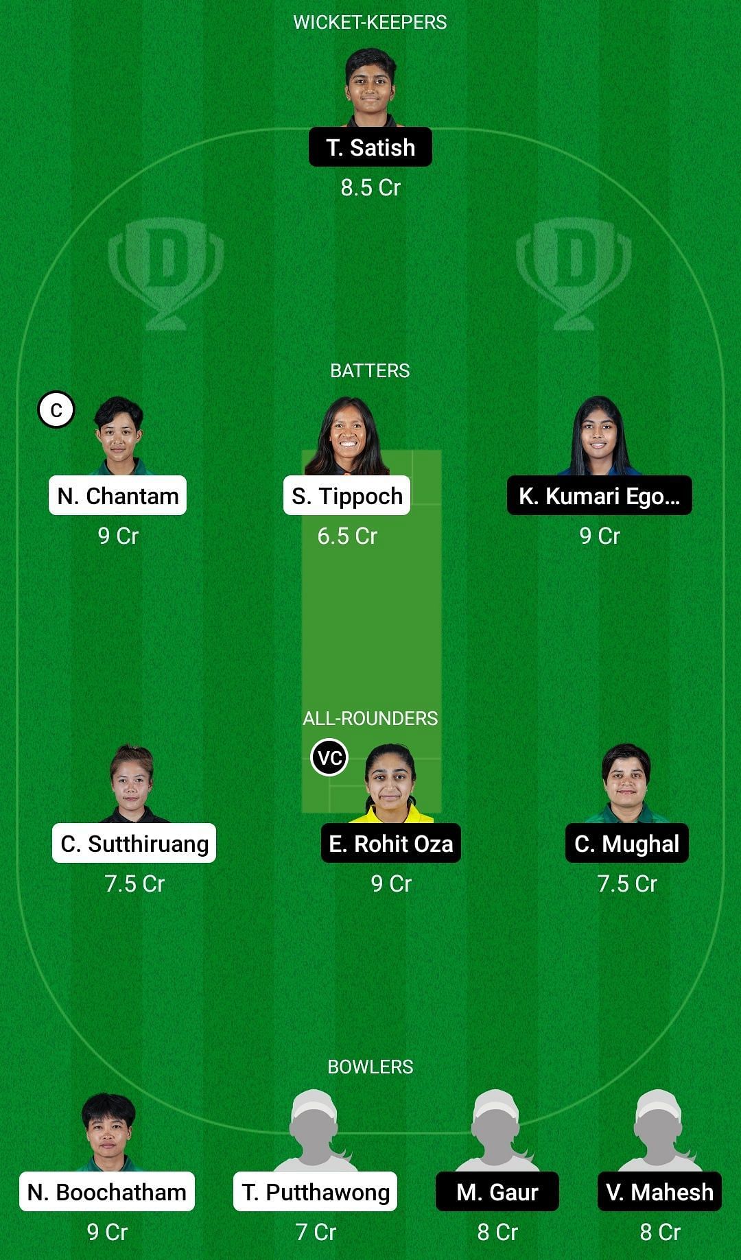 TL-W vs UAE-W Dream11 Prediction Team Today, Grand League