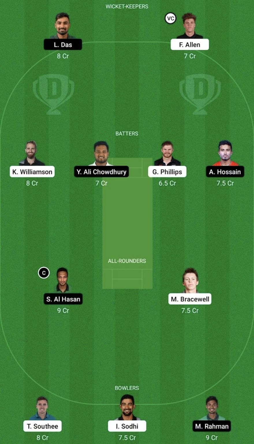 NZ vs BAN Dream11 Prediction Team, Grand League