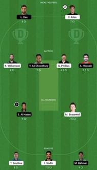 NZ vs BAN Dream11 Prediction Team, Grand League