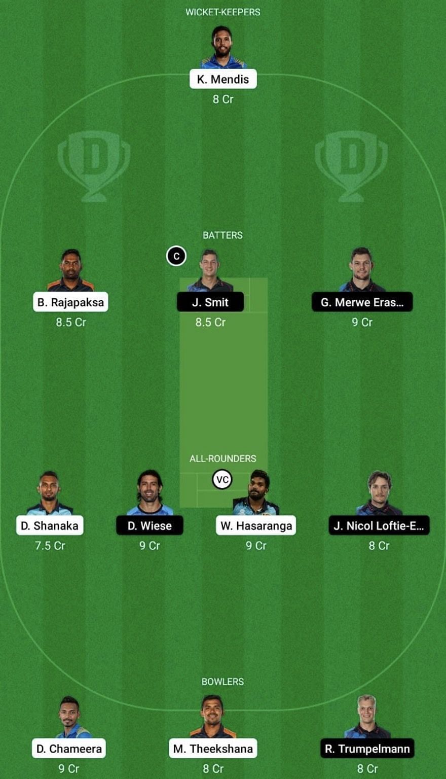 SL vs NAM Dream11 Prediction Team, Head To Head League