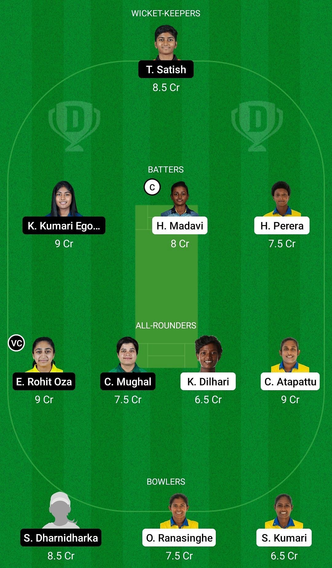 Dream11 Team for Sri Lanka Women vs United Arab Emirates Women - Women’s Asia Cup T20 2022.