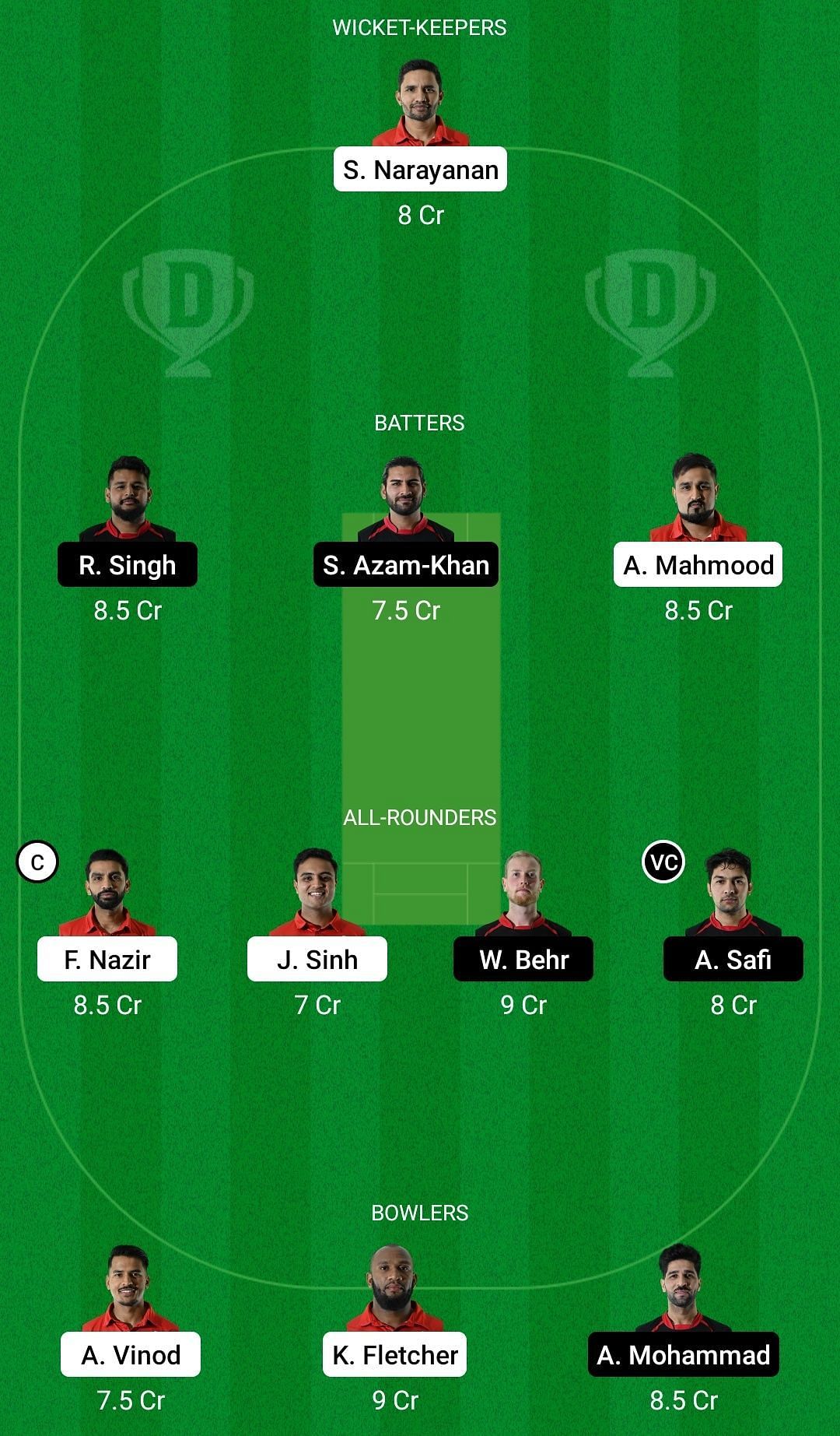 Dream11 Team for Switzerland vs Germany - European Cricket Championship T10 2022 Eliminator.