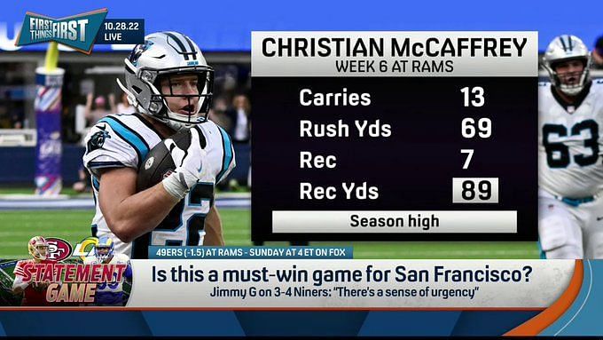 USA TODAY Sports' Week 8 NFL picks: Will 49ers, with Christian McCaffrey,  complete season sweep of Rams?