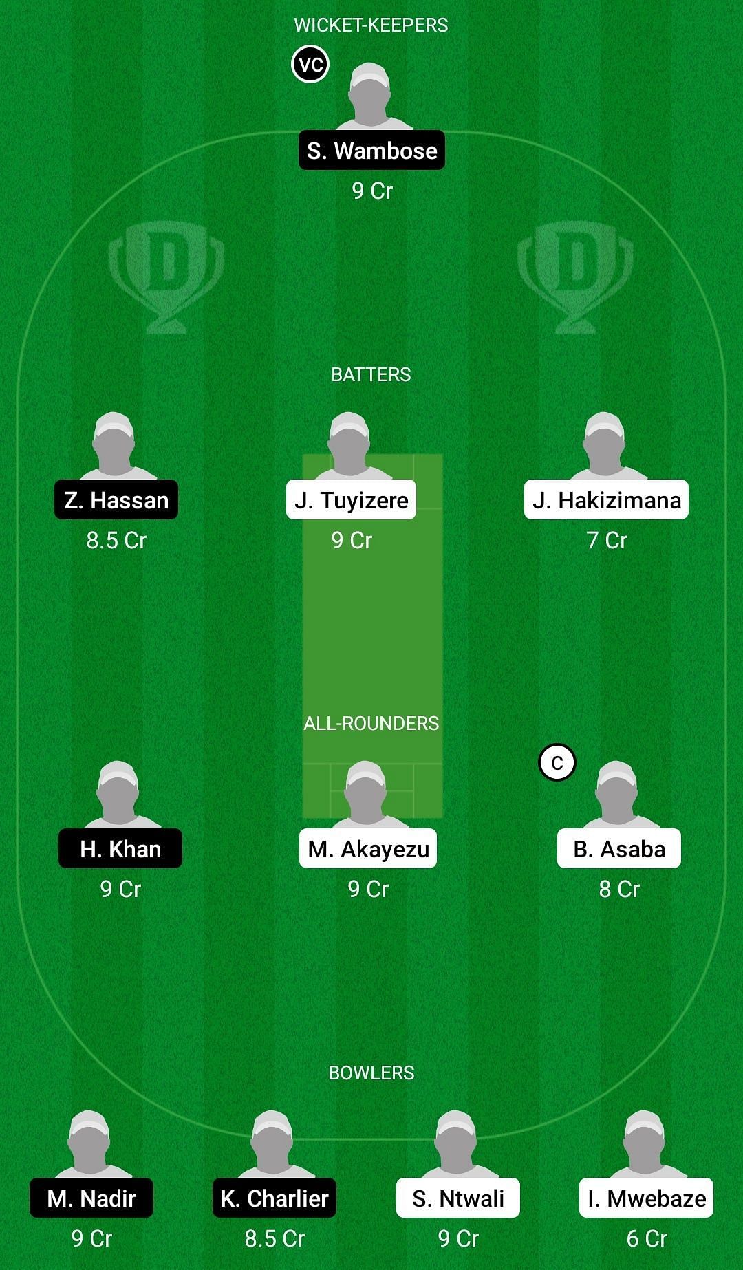 Dream11 Team for Zonic Tigers vs Kigali CC - RCA T20 Cup 2022 Final.