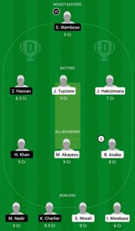 Dream11 Team for Zonic Tigers vs Kigali CC - RCA T20 Cup 2022 Final.
