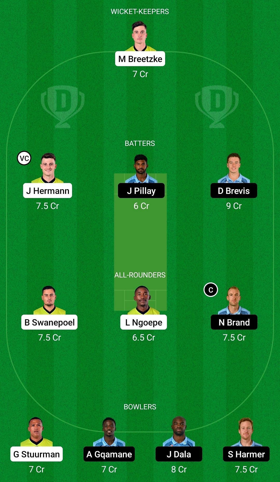 Dream11 Team for Warriors vs Titans - CSA T20 Challenge 2022-23.