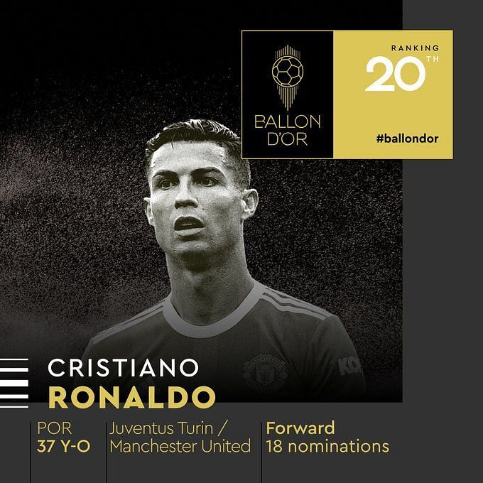 Ballon d'Or 2022 Manchester United superstar Cristiano Ronaldo's