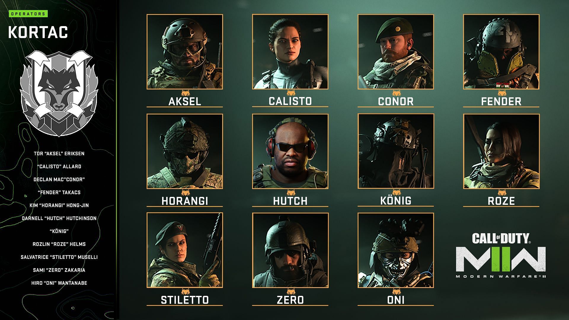 The Kortac operators in the game (Image via Activision)