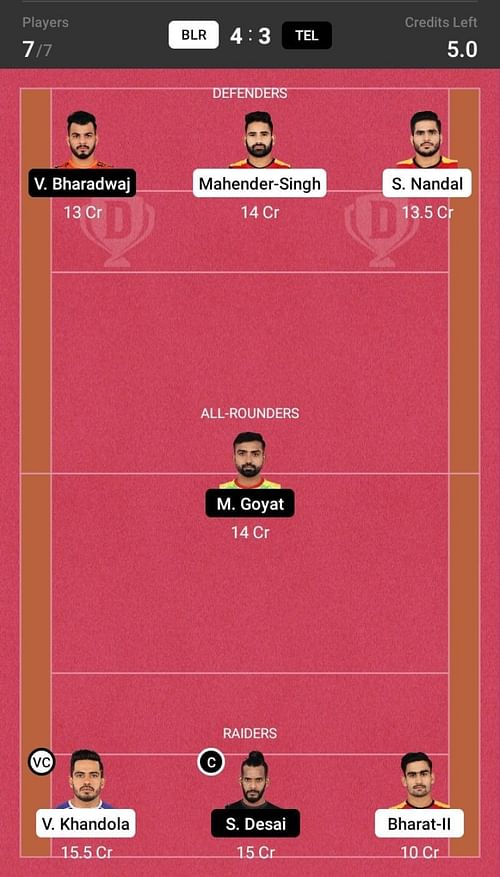 Bengaluru Bulls vs Telugu Titans Dream11 Fantasy suggestion- 1.