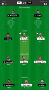 Bousher Busters vs Azaiba XI Fantasy suggestion #1