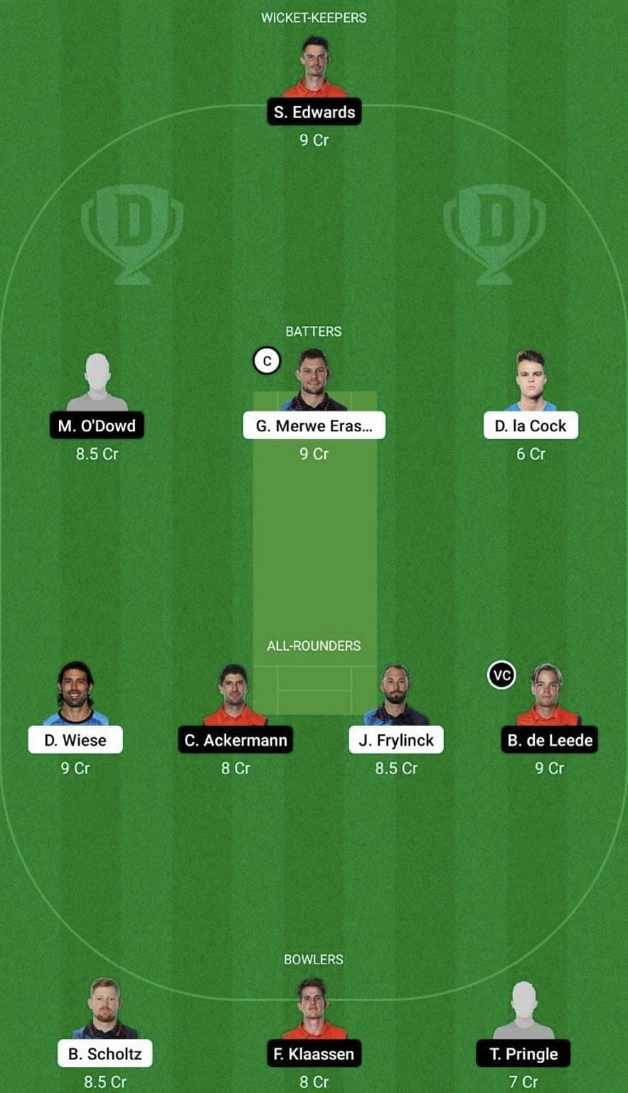 NAM vs NED Dream11 Prediction Team, Grand League