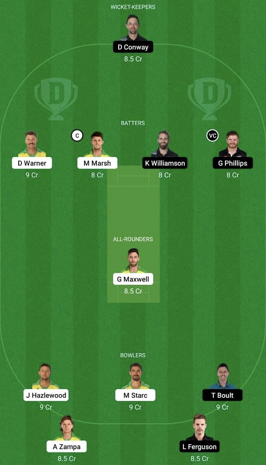 NZ vs AUS Dream11 Prediction Team, Head To Head League