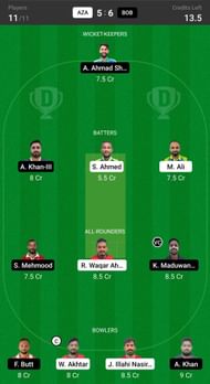 Bousher Busters vs Azaiba XI Fantasy suggestion #1