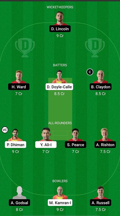 SPA vs ENG-XI Dream11 Prediction - European Cricket Championship