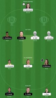 BH-W vs MR-W Dream11 Prediction Team, WBBL 2022, Grand League
