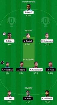 EAG vs PAN Fantasy Suggestion Team 1