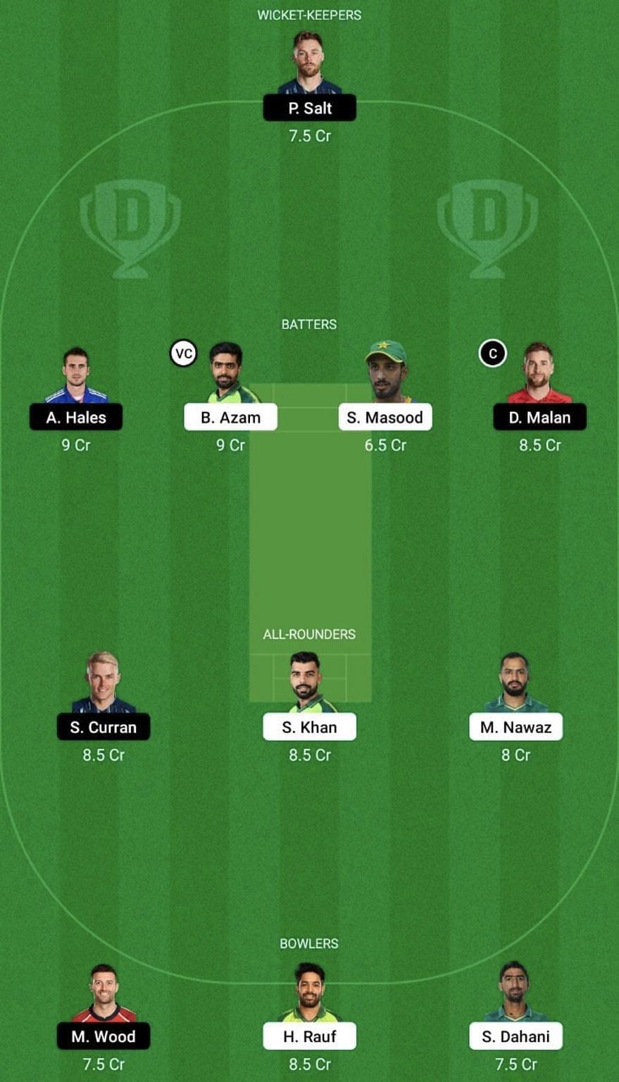 PAK vs ENG Dream11 Prediction Team, Grand League