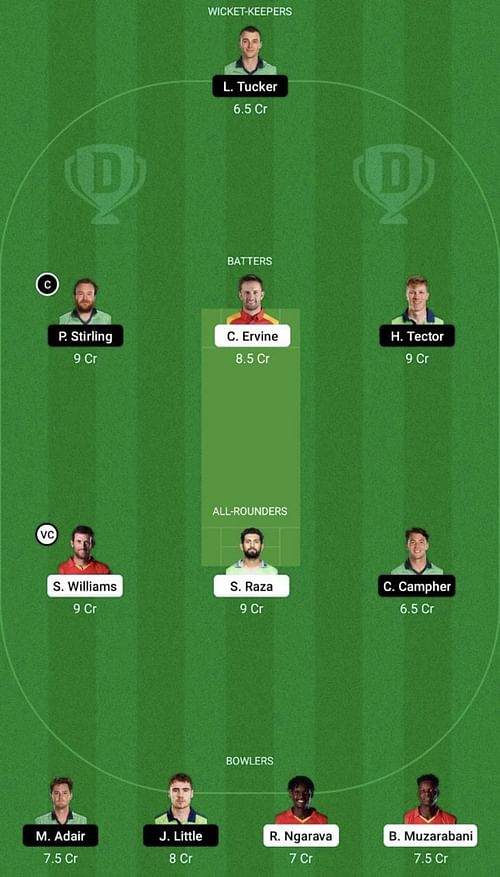 IRE vs ZIM Dream11 Prediction Team, Head To Head League