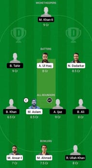 ALH vs FUT Fantasy Suggestion Team 1