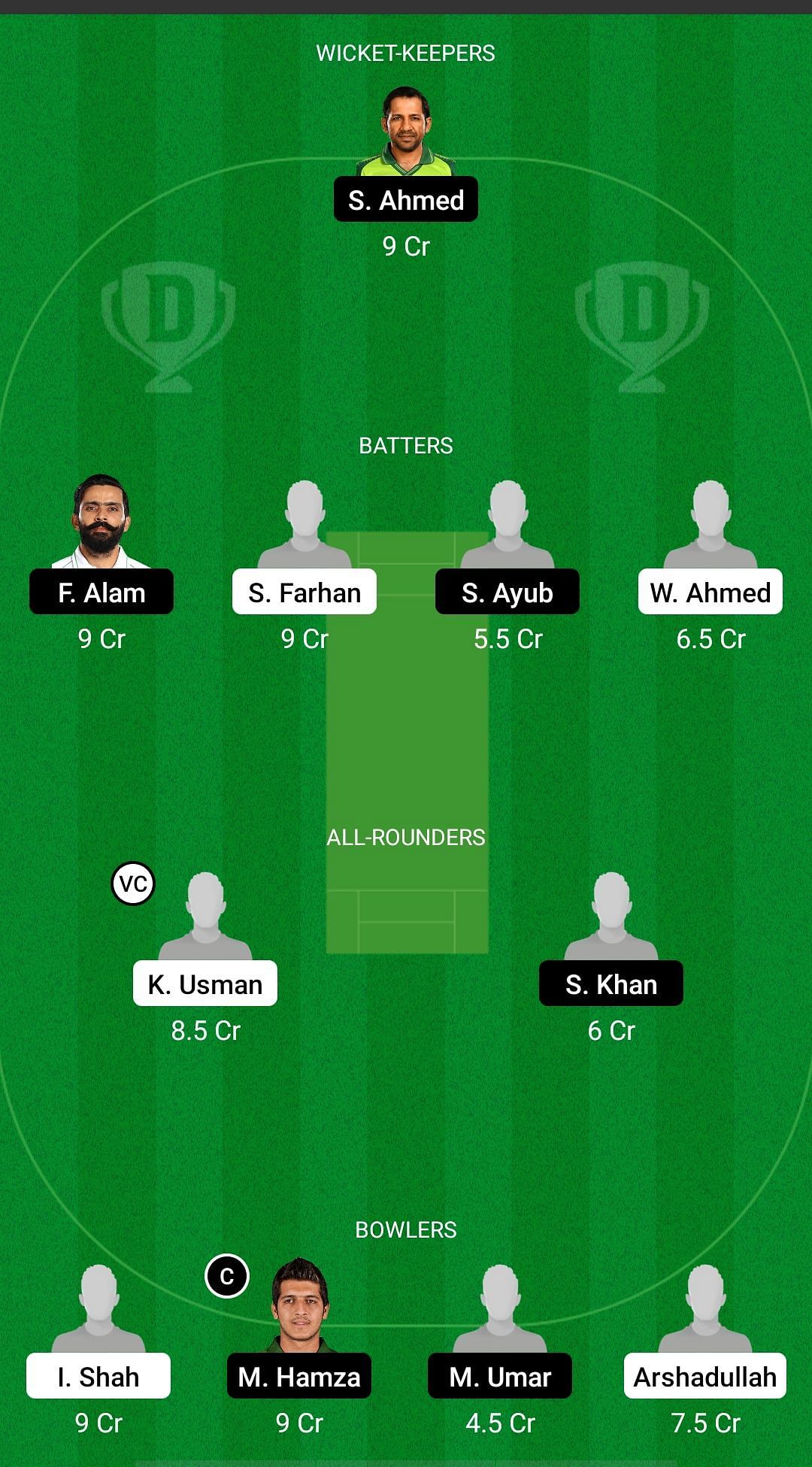 KHP vs SIN Dream11 Prediction - Pakistan Domestic Test