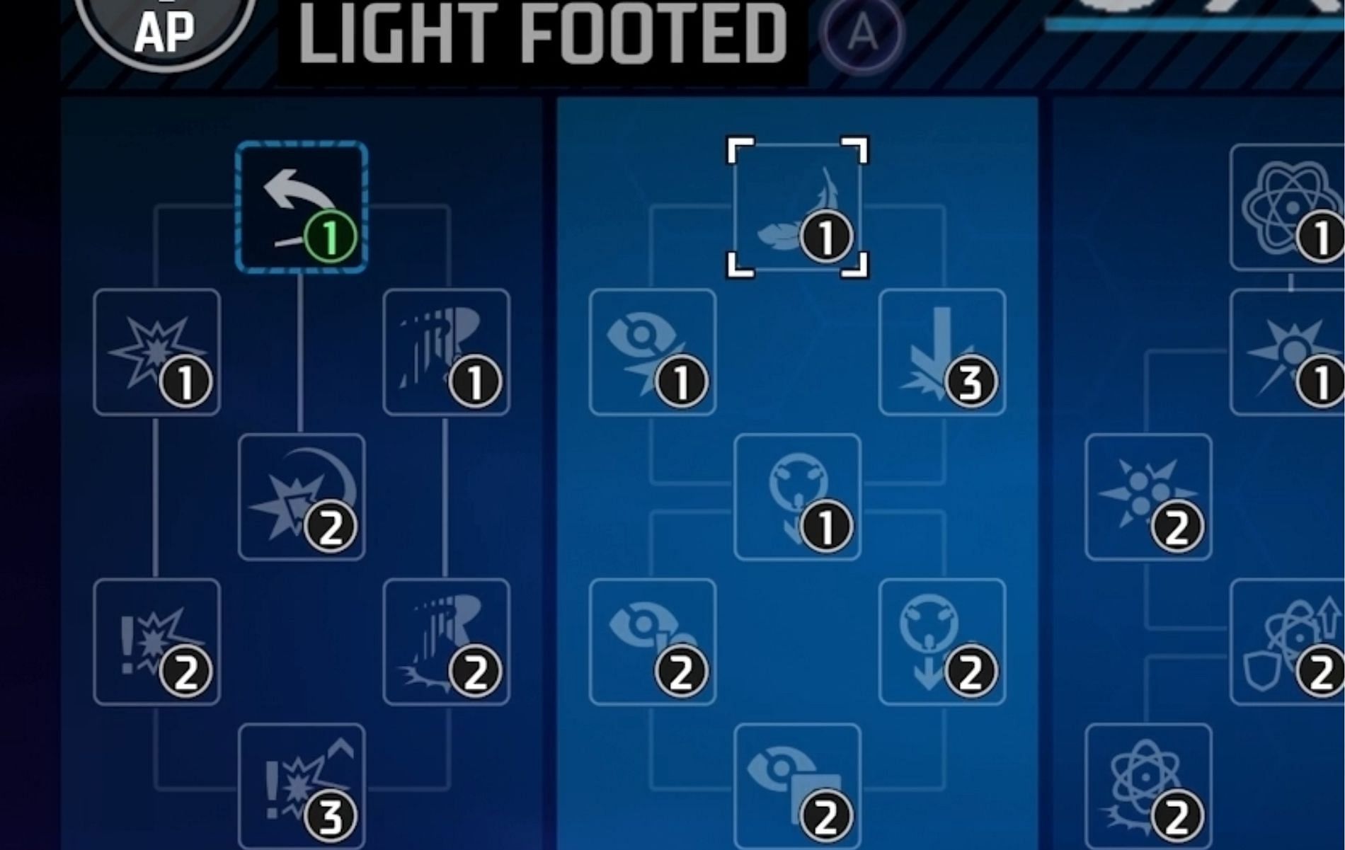 Light Footed is a great skill to have at one&#039;s disposal, both as a starter as well as an end-game build because of the utility it provides (Image via WB Games)
