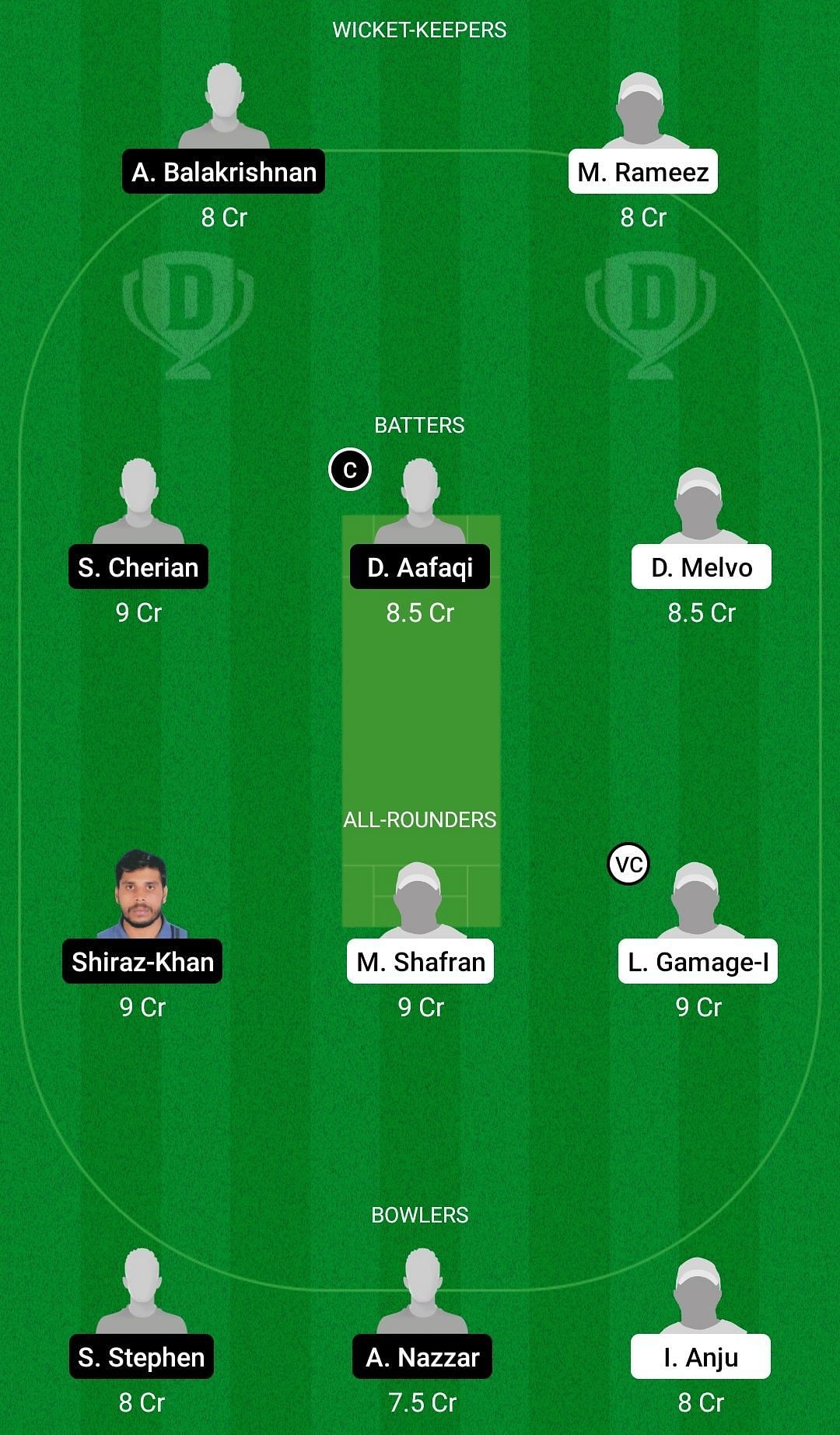 Dream11 Team for Ceylinco Express CC vs Saipem - KCC T20 Championship 2022.