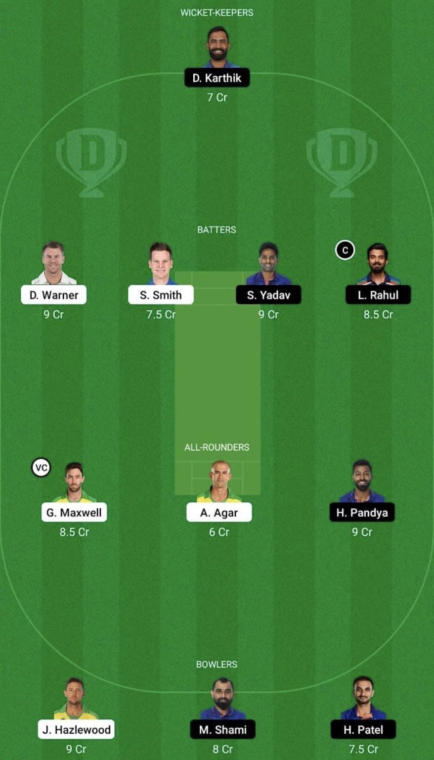 AUS vs IND Dream11 Prediction Team, Grand League