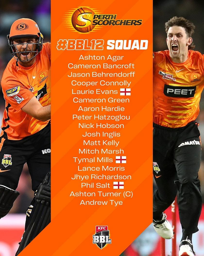 BBL 2022 Teams and Players List - Big Bash Full Squads & Complete List ...