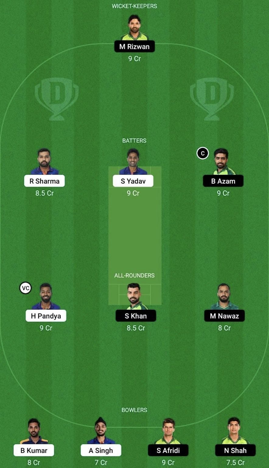 IND vs PAK Dream11 Prediction Team, Head To Head League