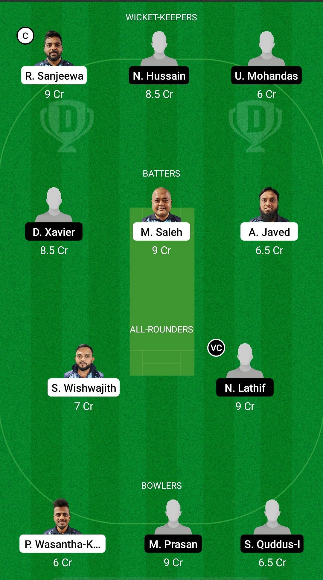 DR Vs NCMI Dream11 Prediction: Fantasy Cricket Tips, Today’s Playing ...