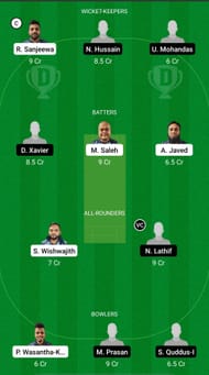 DR vs NCMI Dream11 Prediction - KCC T20 Elite Championship