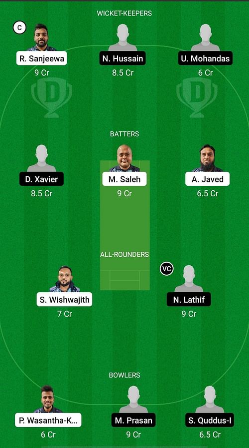 DR vs NCMI Dream11 Prediction - KCC T20 Elite Championship