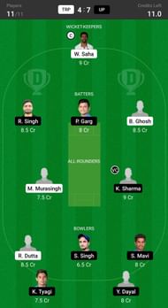Tripura vs Uttar Pradesh Fantasy suggestion #2