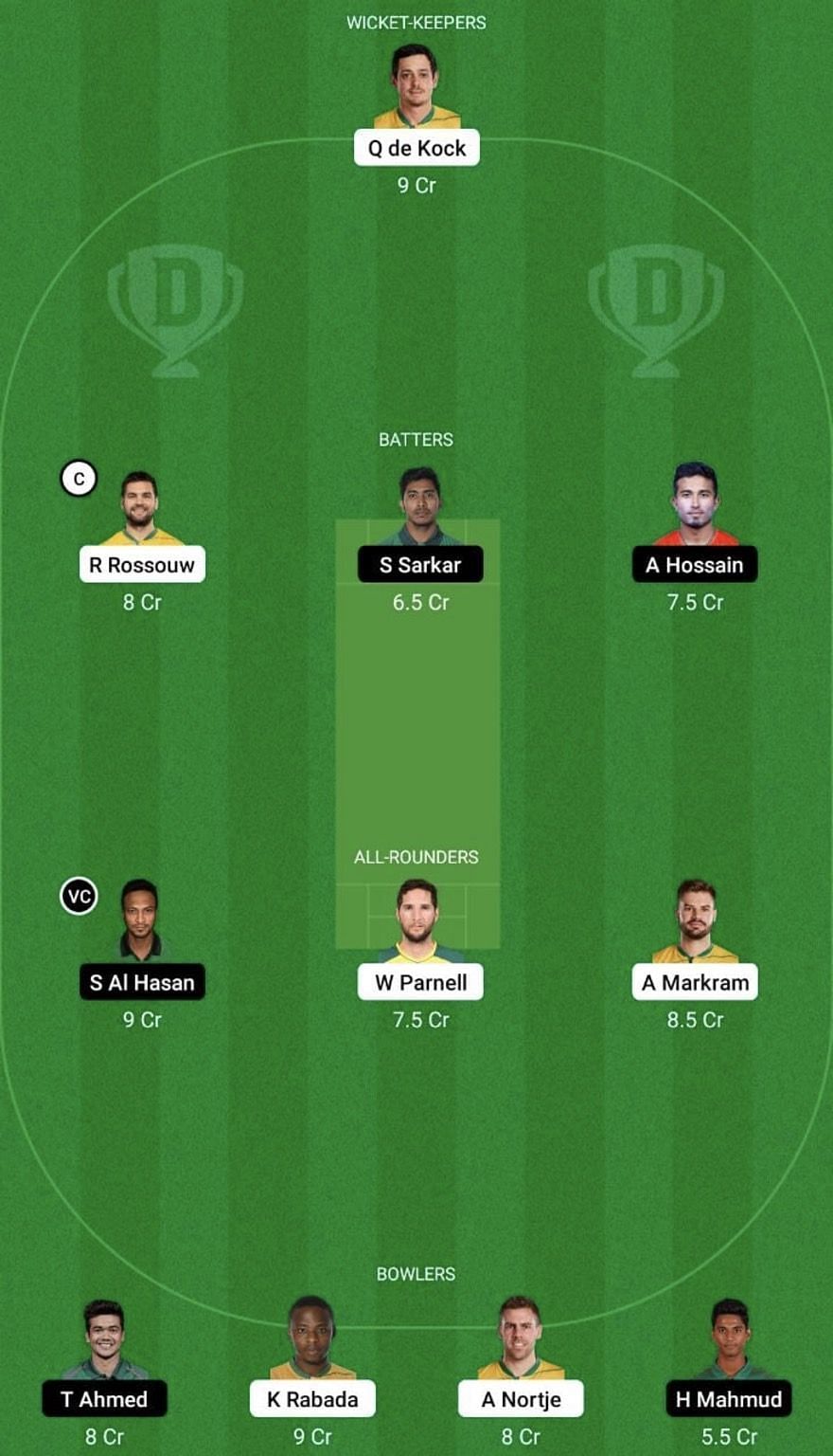 SA vs BAN Dream11 Prediction Team, Grand League