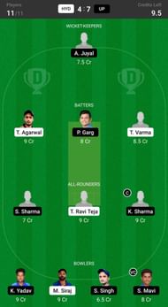 Hyderabad vs Uttar Pradesh Fanatsy suggestion #2