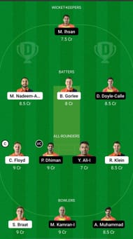 NED-XI vs SPA Dream11 Prediction Team, Match 18, Head to Head League