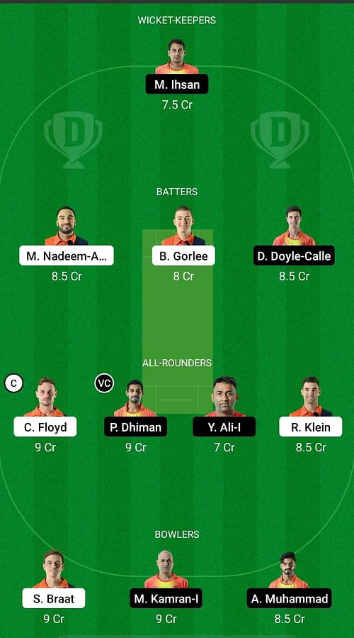 NED-XI vs SPA Dream11 Prediction Team, Match 18, Head to Head League