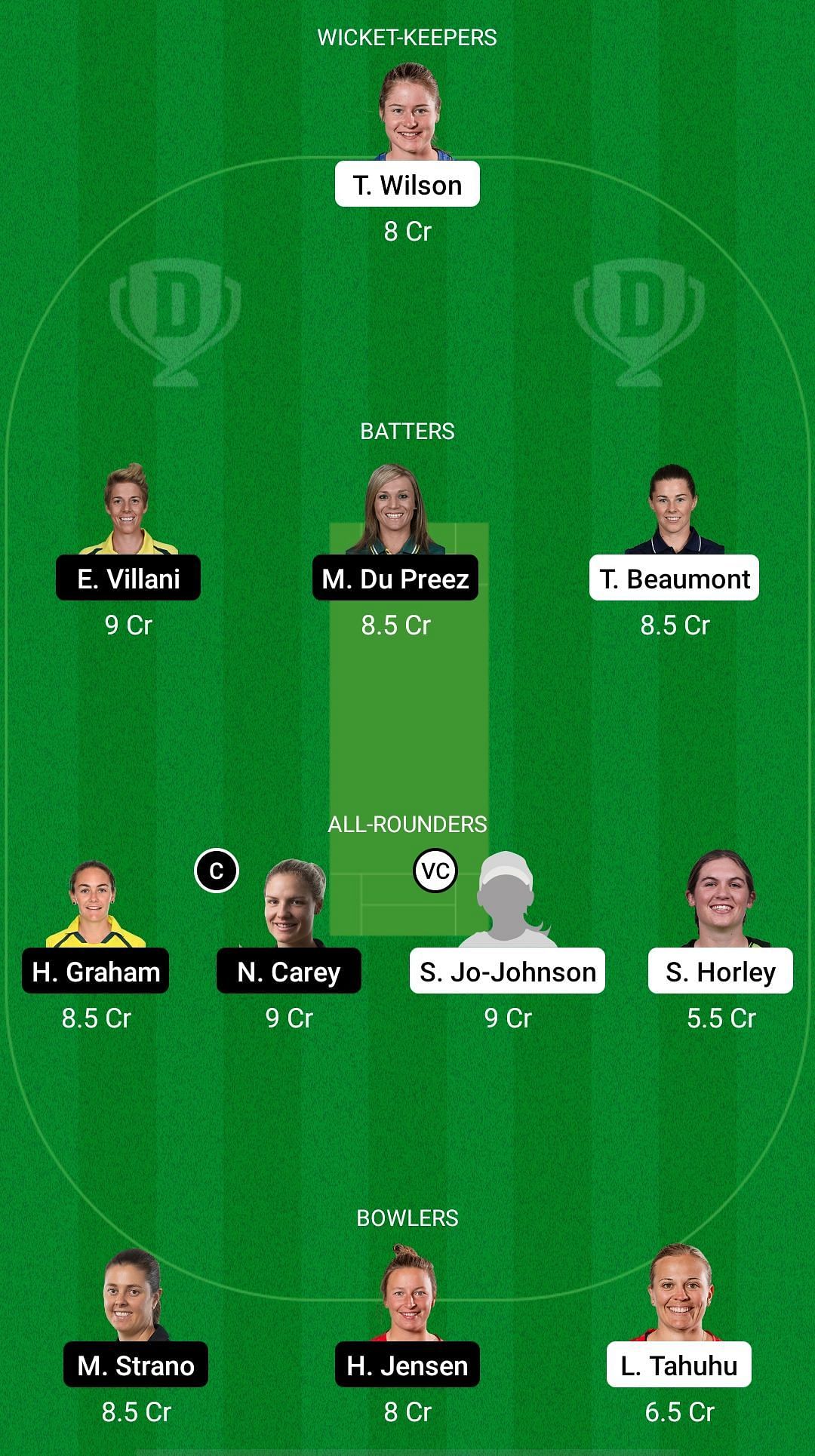 ST-W vs HB-W Dream11 Prediction - WBBL