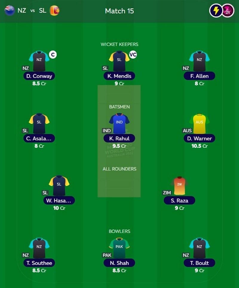 Best T20 WC Fantasy team for Super 12: Match 15 - NZ vs SL